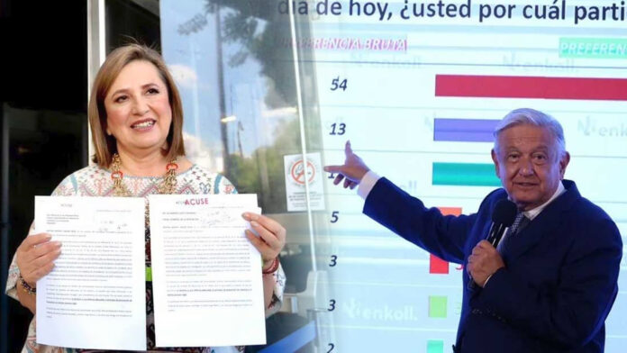 Rumbo A 2024 Xochitl y FGR AMLO y Encuesta El Tecolote Diario